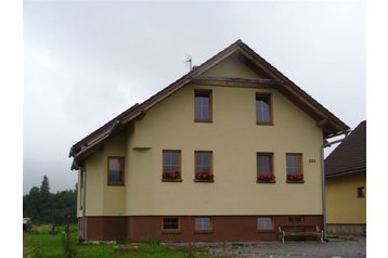 Slovakia Privát Zuberec, Exterior